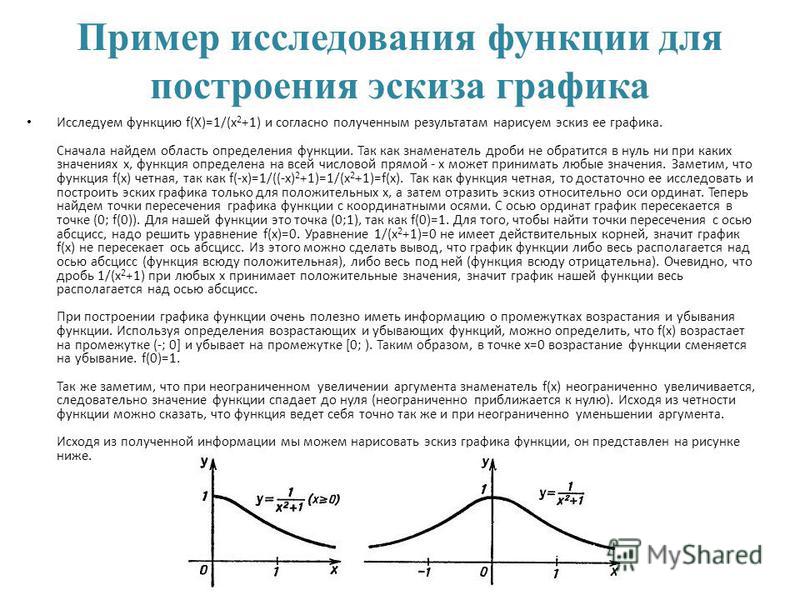 Калькулятор исследования графика функции