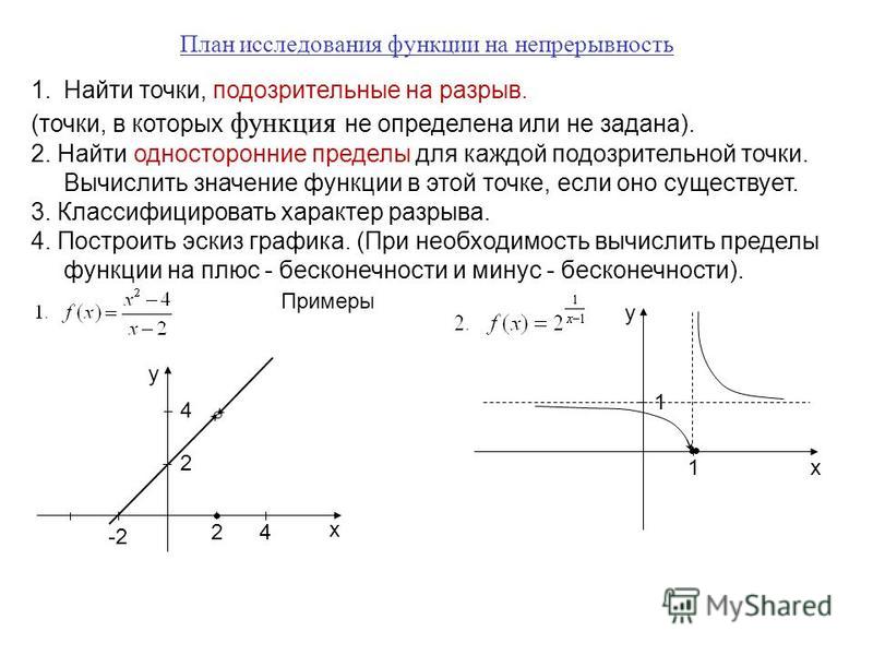 Исследовать функцию по общей схеме онлайн