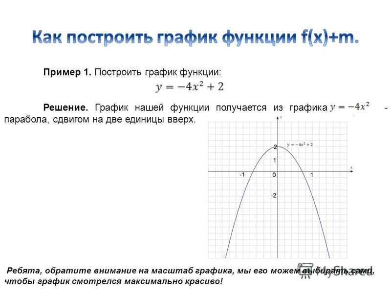 Решение графиков по фото