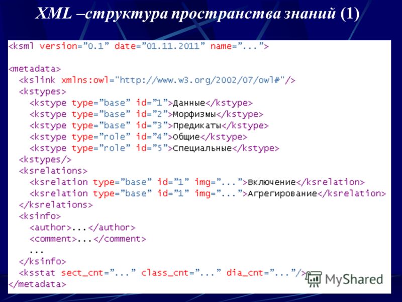 Xml схема что это