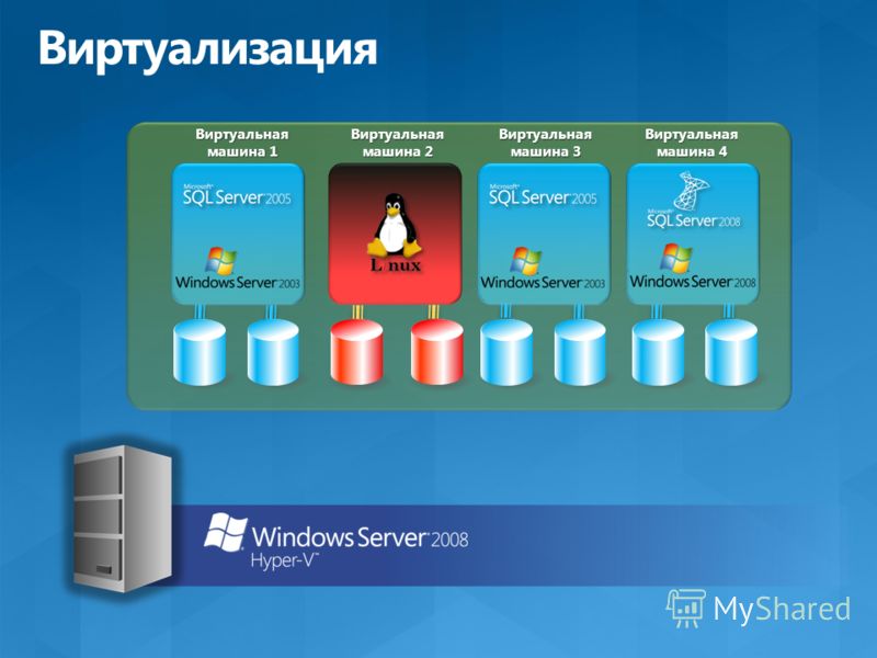 Запуск виртуальных машин vmware