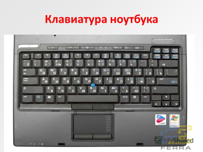 Поставить плюс на компьютере. Ввод на клавиатуре ноутбука. Кнопка ввод на клавиатуре ноутбука. Клавишу ввод на клавиатуре. Кнопки для клавиатуры ноутбука.