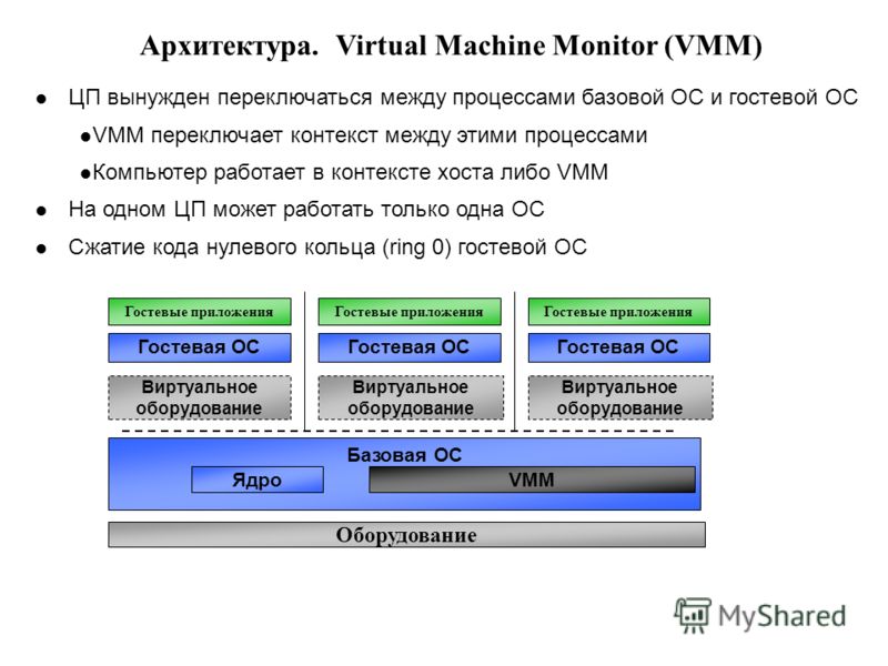 Что лучше vmware или virtualbox