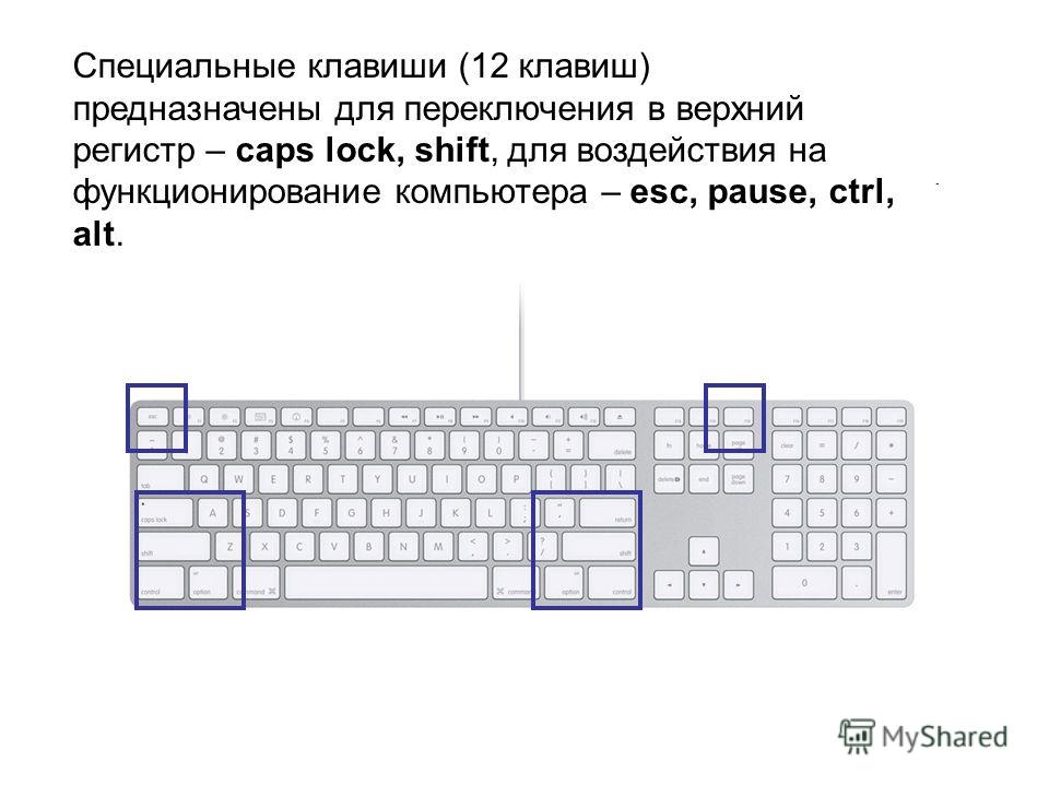 С помощью какой клавиши можно скопировать. Буквы верхнего регистра на клавиатуре. Специальные клавиши. Специальные клавиши на клавиатуре. Специальные клавиши на компьютере.