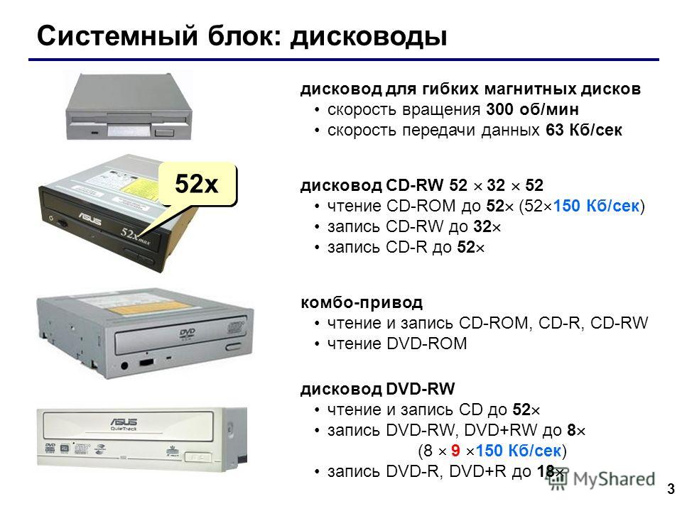 Есть ли дисковод в моноблоке асус