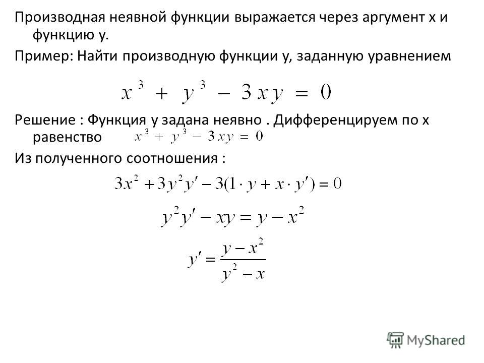 Поиск изображения функции онлайн