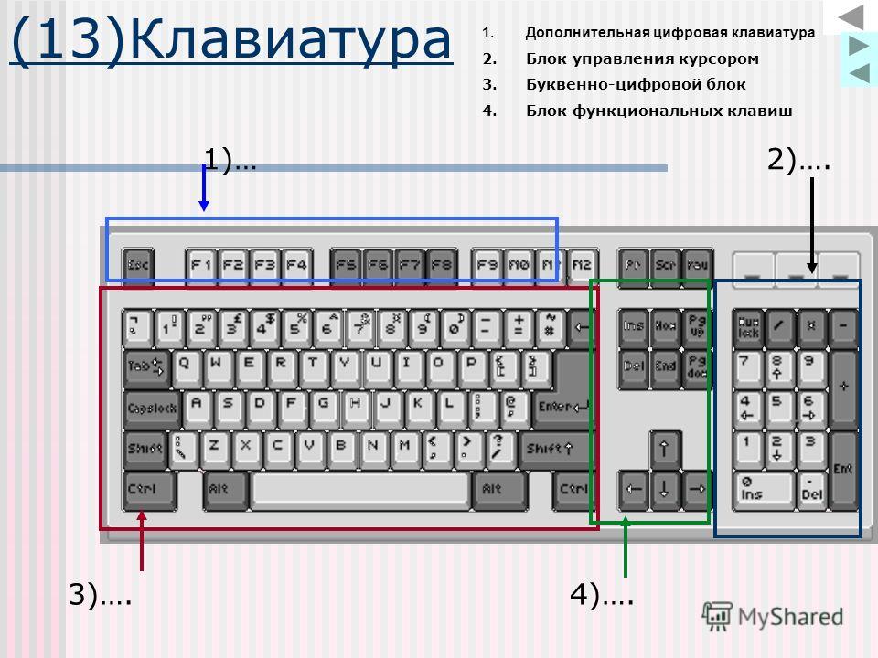 Как сбросить словарь клавиатуры на ios 15