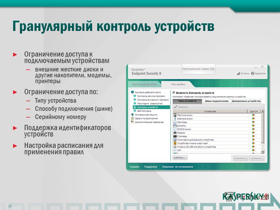 Ограничение устройств. Идентификатор устройства контролирующей. Касперский эндпоинт секьюрити 9. Метод контроля и ограничения подключения внешних устройств. Касперский контроль устройств диски.