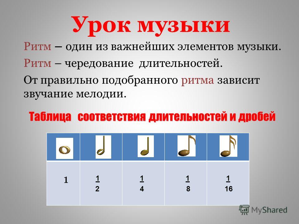 Определить ноту по звуку онлайн айфон