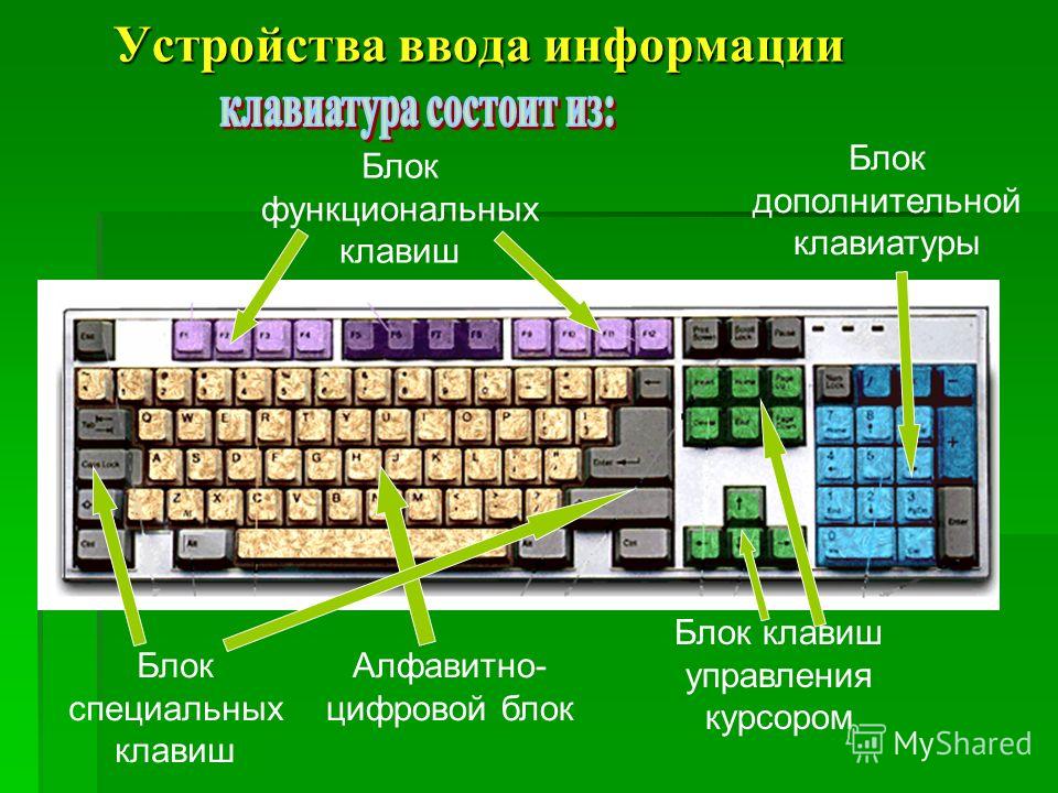 Не работают функциональные клавиши на клавиатуре oklick