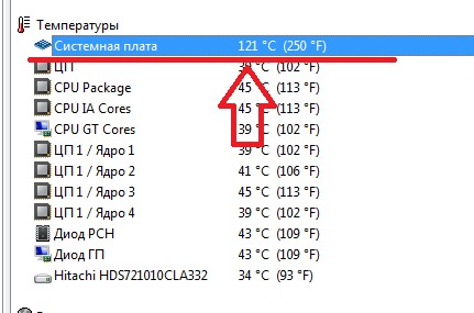 Температура материнской платы какая должна быть