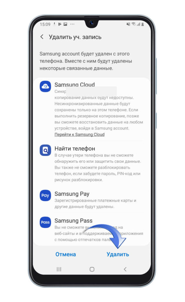 Samsung account забыл пароль. Пароль на самсунг. Удаленная разблокировка телефонов. Пароль для самсунг аккаунт. Разблокировка смартфона самсунг.