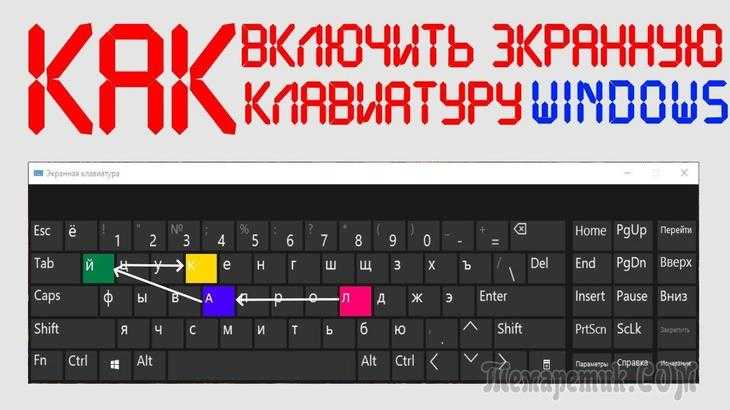 Как включить цифры справа