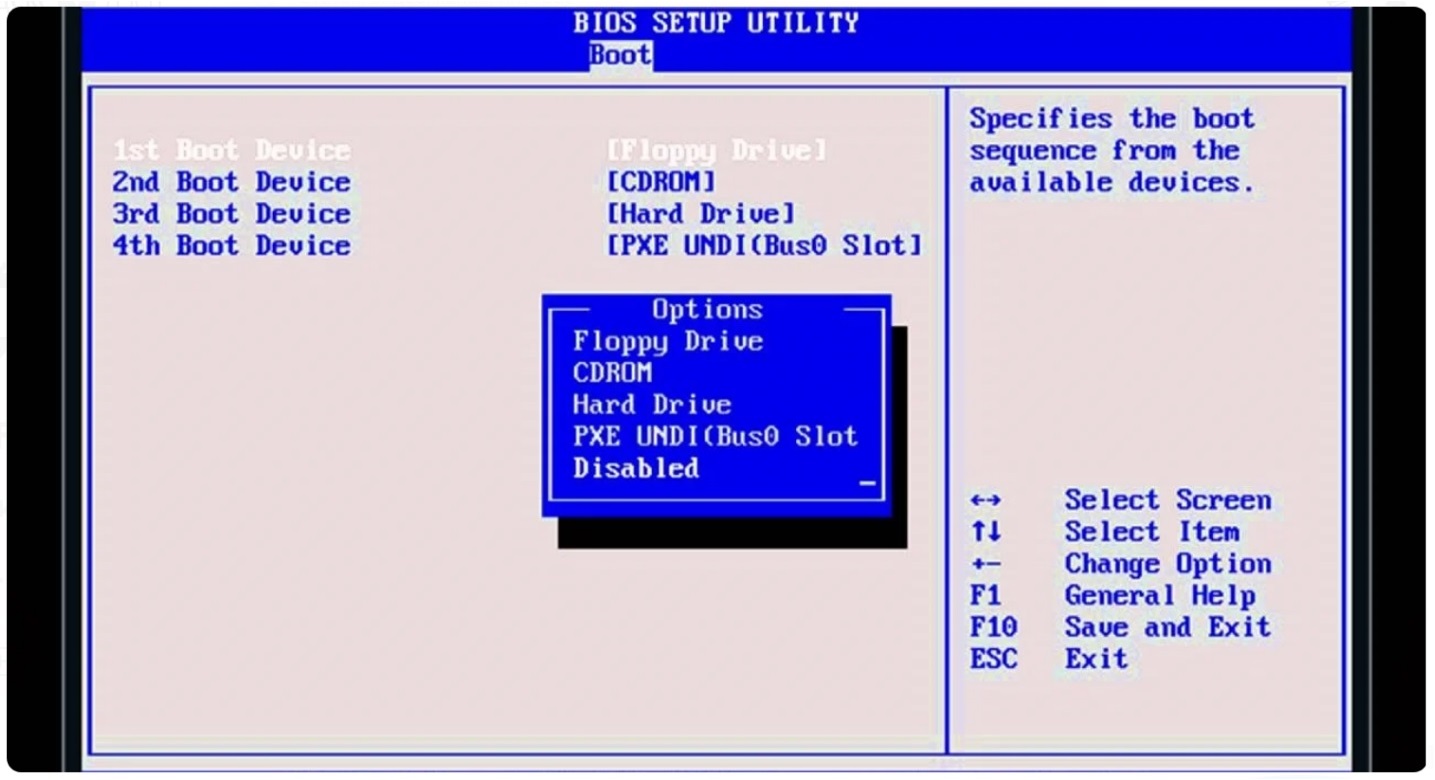 Какие номера прерываний зарезервированы за bios ms dos