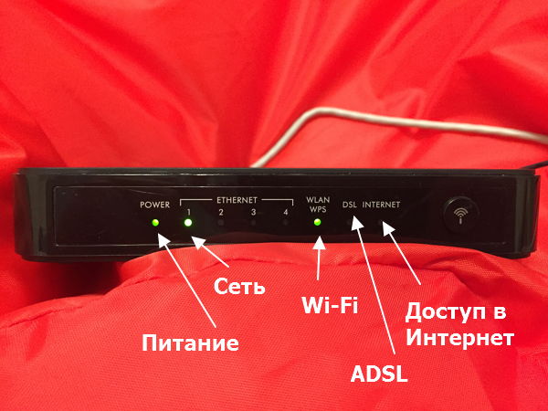 Индикаторы на передней панели wifi роутера - правильные значения