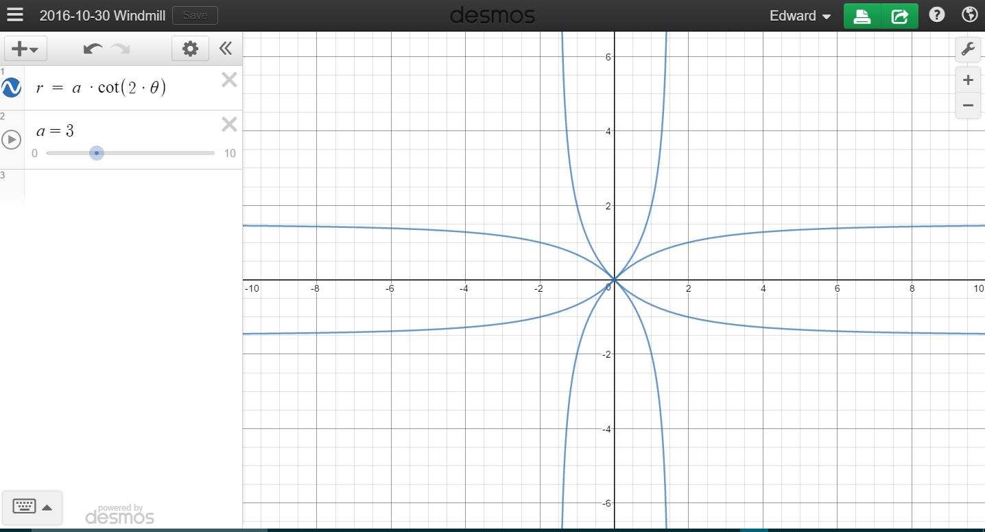 Построение графиков desmos. Desmos графики красивые. Рисунки в Desmos. Десмос построение графиков. Desmos параметрические графики.