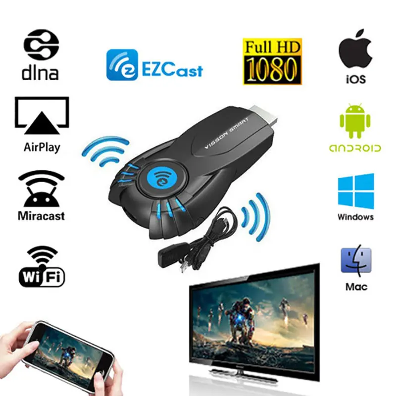 Miracast в авто