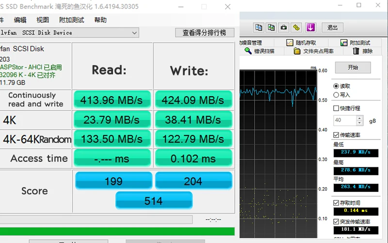 Программа для проверки ssd диска