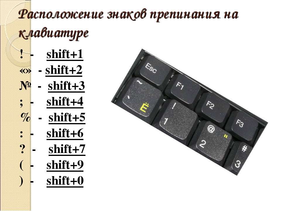 Цифры вверху клавиатура. Знаки пунктуации на клавиатуре. Знаки препинания на клавиатуре. Знаки препинания на клавиатуре ноута. Знаки пунктуации на клавиатуре компьютера.