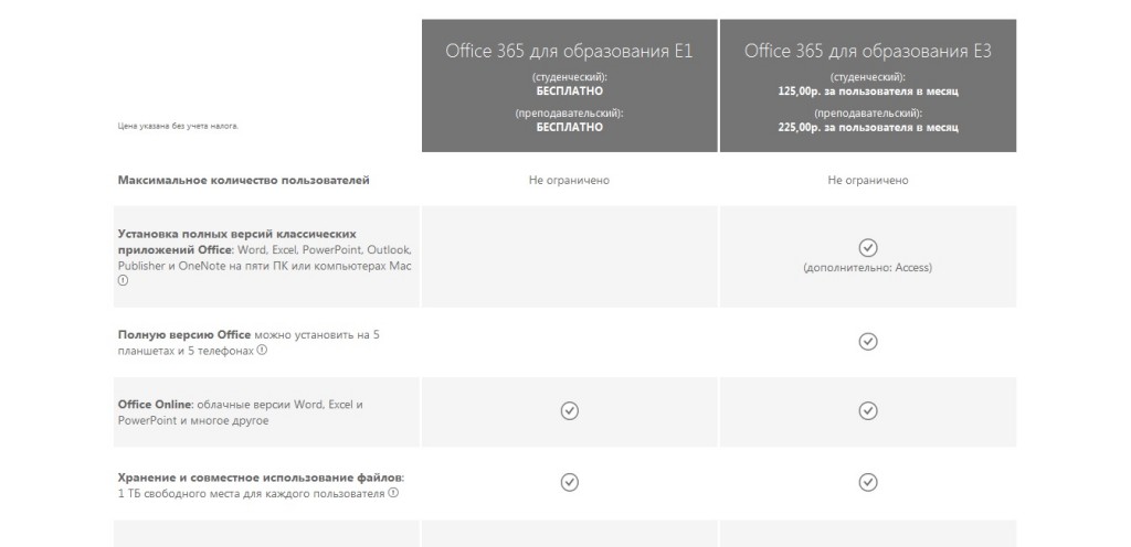Office-365-dlya-obrazovaniya-osnovnyie-otlichiya-dvuh-planov
