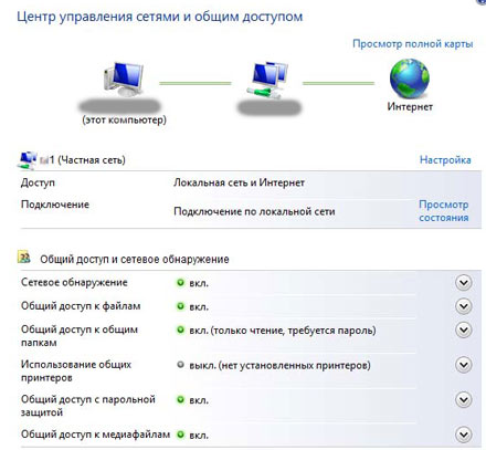 Принятие решения об установке и подключении телефона исходя из очередности