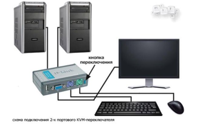 Как подключить два монитора к одному домофону