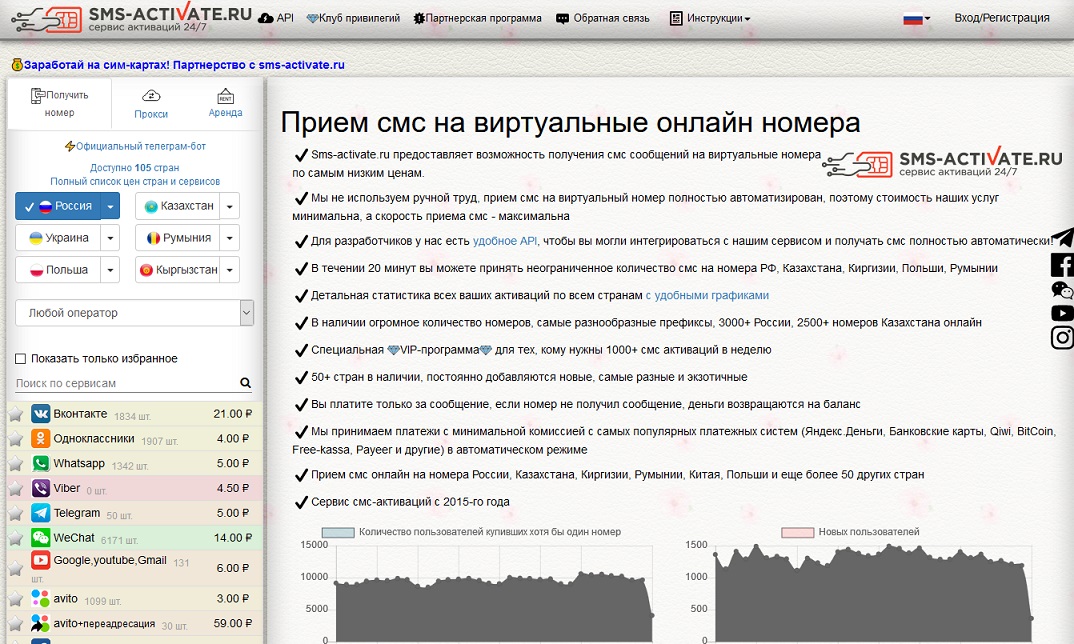 Генератор номеров для смс