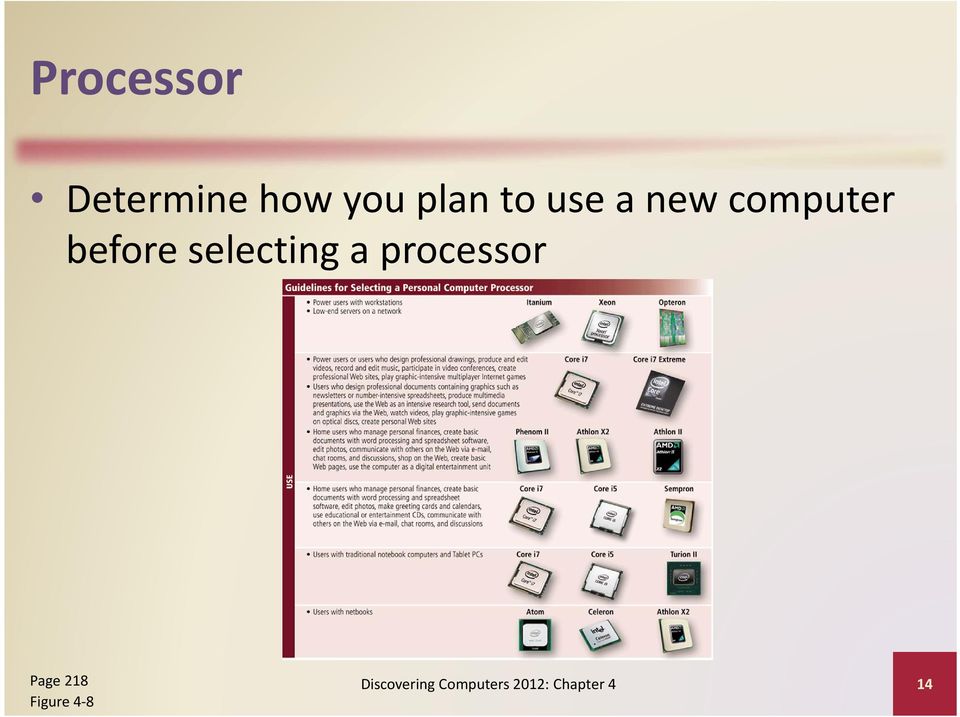 a processor Page 218 Figure 4 8