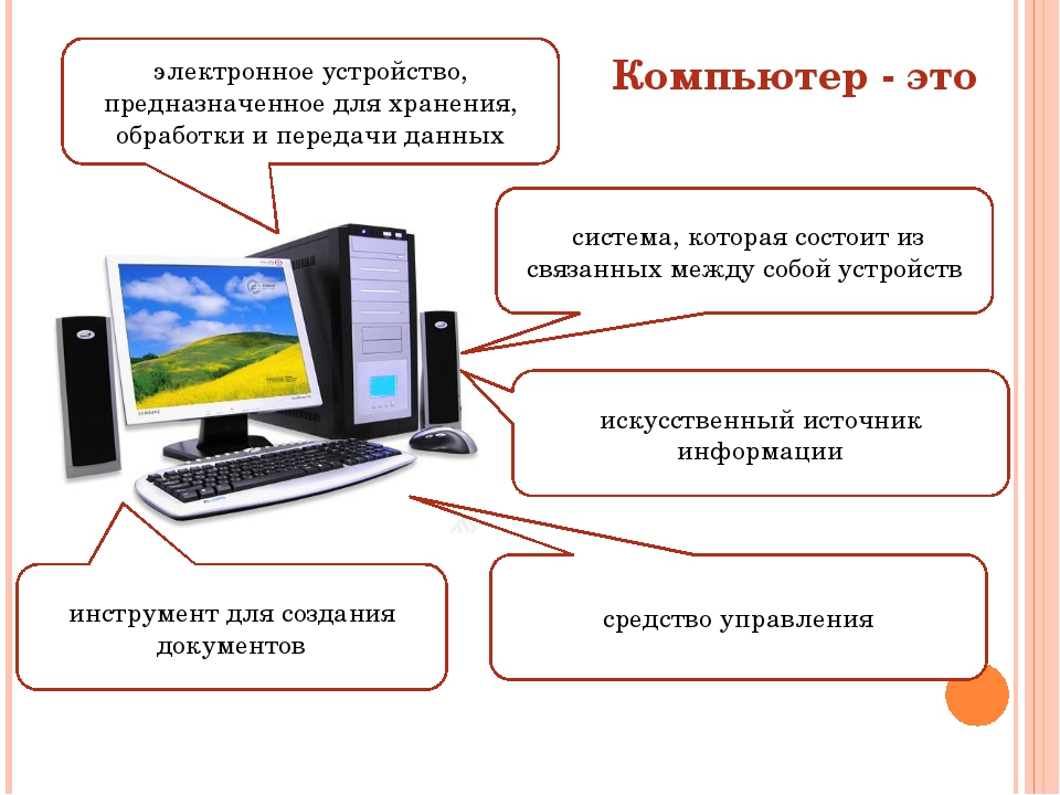 Представьте что вы покупаете настольный персональный компьютер на рисунке представлены ответ