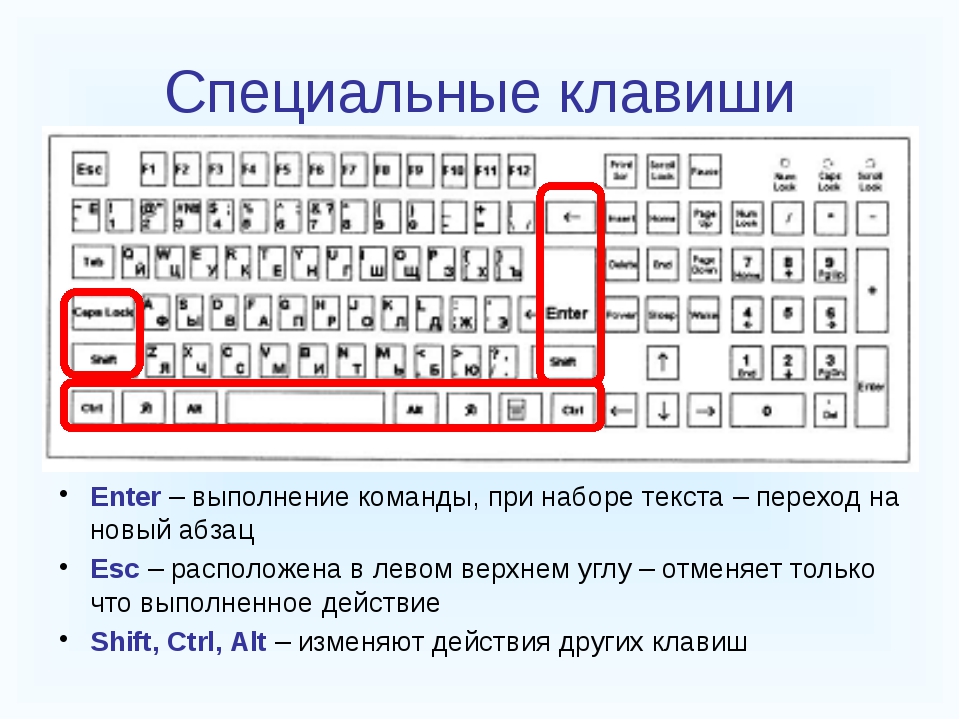 Если рисовать прямоугольник при нажатой клавише shift то получится