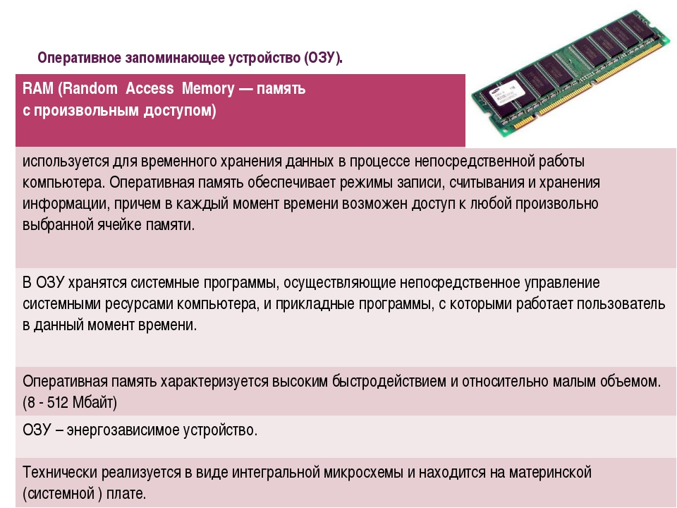 Как узнать максимальный объем оперативной памяти материнской платы