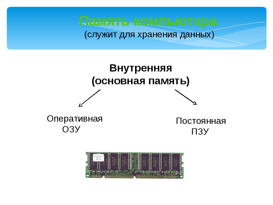 Забивается физическая память windows 7 что делать