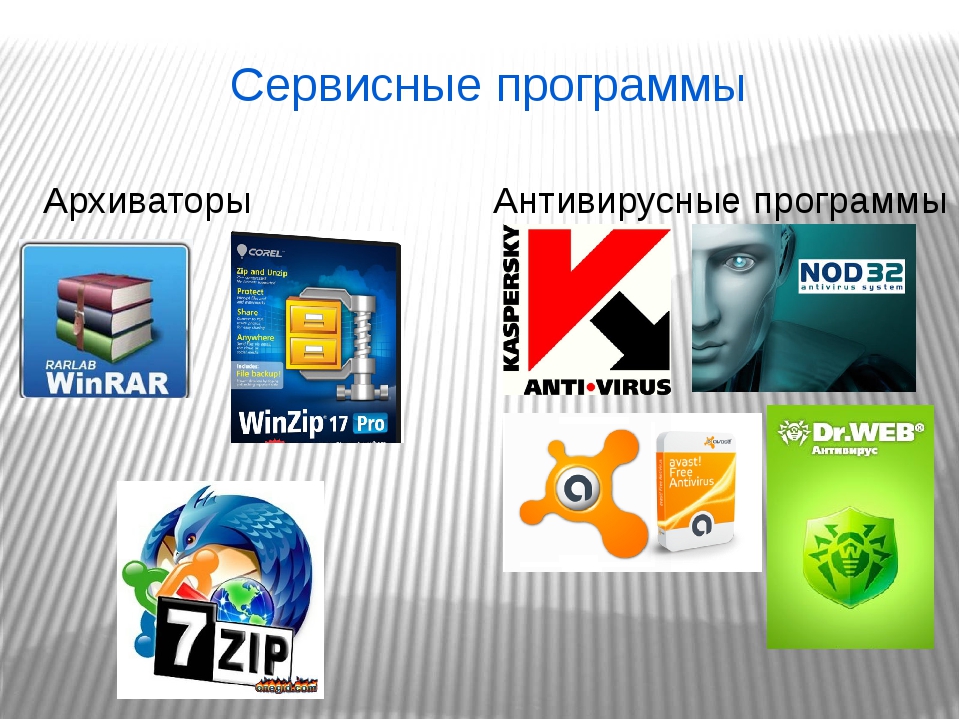 Антивирусные браузеры. Сервисные программы. Сервисные программы примеры. Программное обеспечение. Программы утилиты.