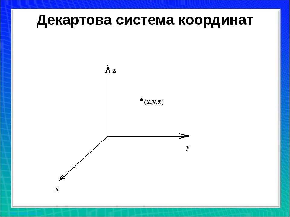 Как построить первую точку отрезка по координатам на компьютере