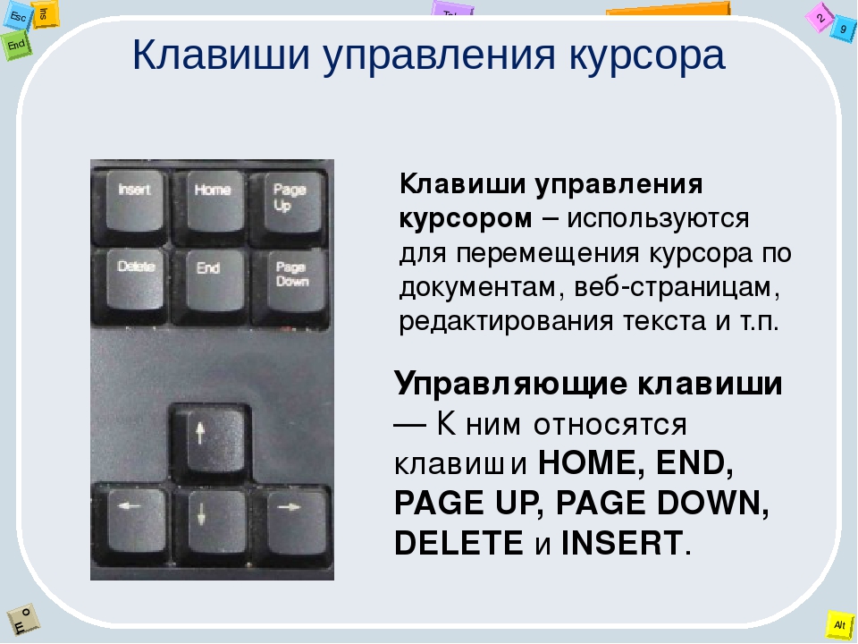Управление указателем с клавиатуры. Клавиши управления курсором. Клавиши управления на клавиатуре. Кнопки управления на клавиатуре. Клавиши управления курсором на клавиатуре.