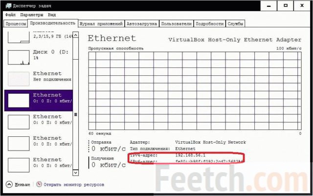 Адреса IPv4 и IPv6