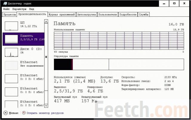 Параметры системы