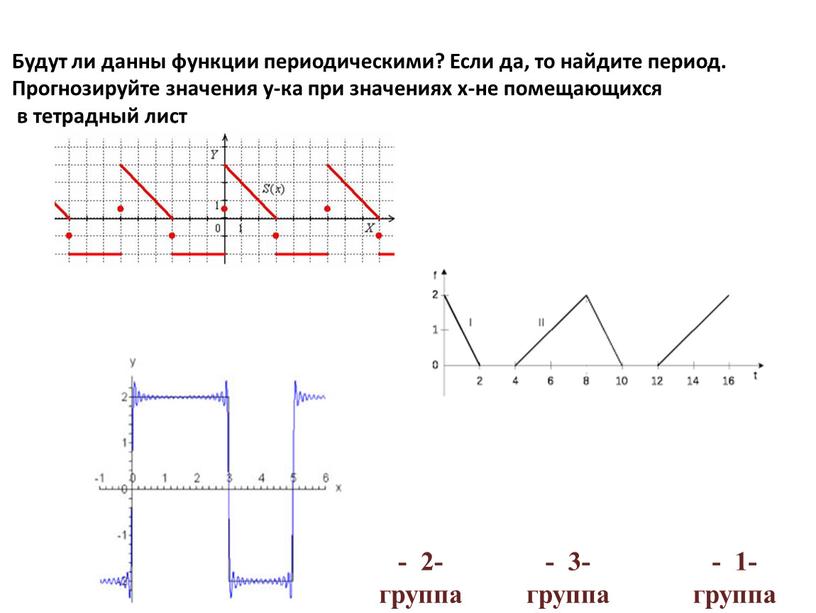 Найти изображение оригинала онлайн по графику