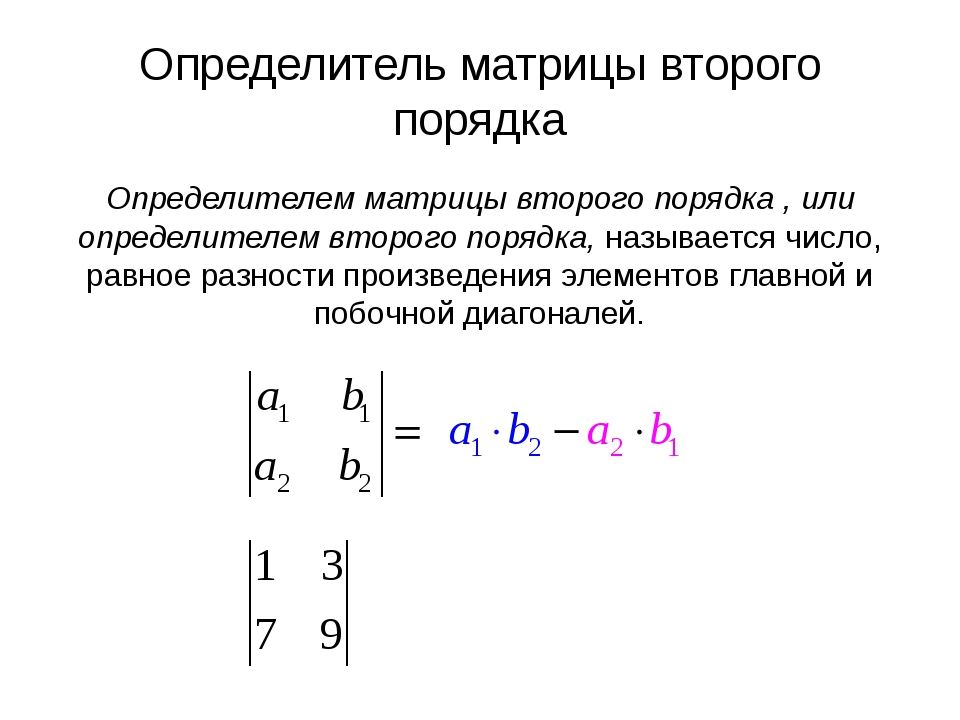 Методы определения матрицы