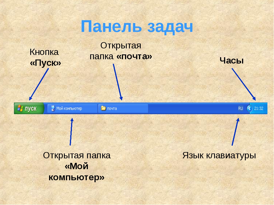 Вертикальная панель задач. Панель задач. Как открыть панель задач. Кнопка задачи. Как сделать панель задач по середине.