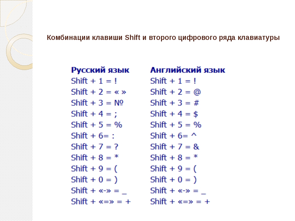 Комбинация цифр 5 букв