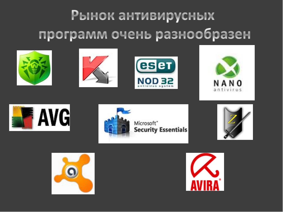 Аппаратные антивирусы презентация