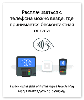 Оплата через NFC
