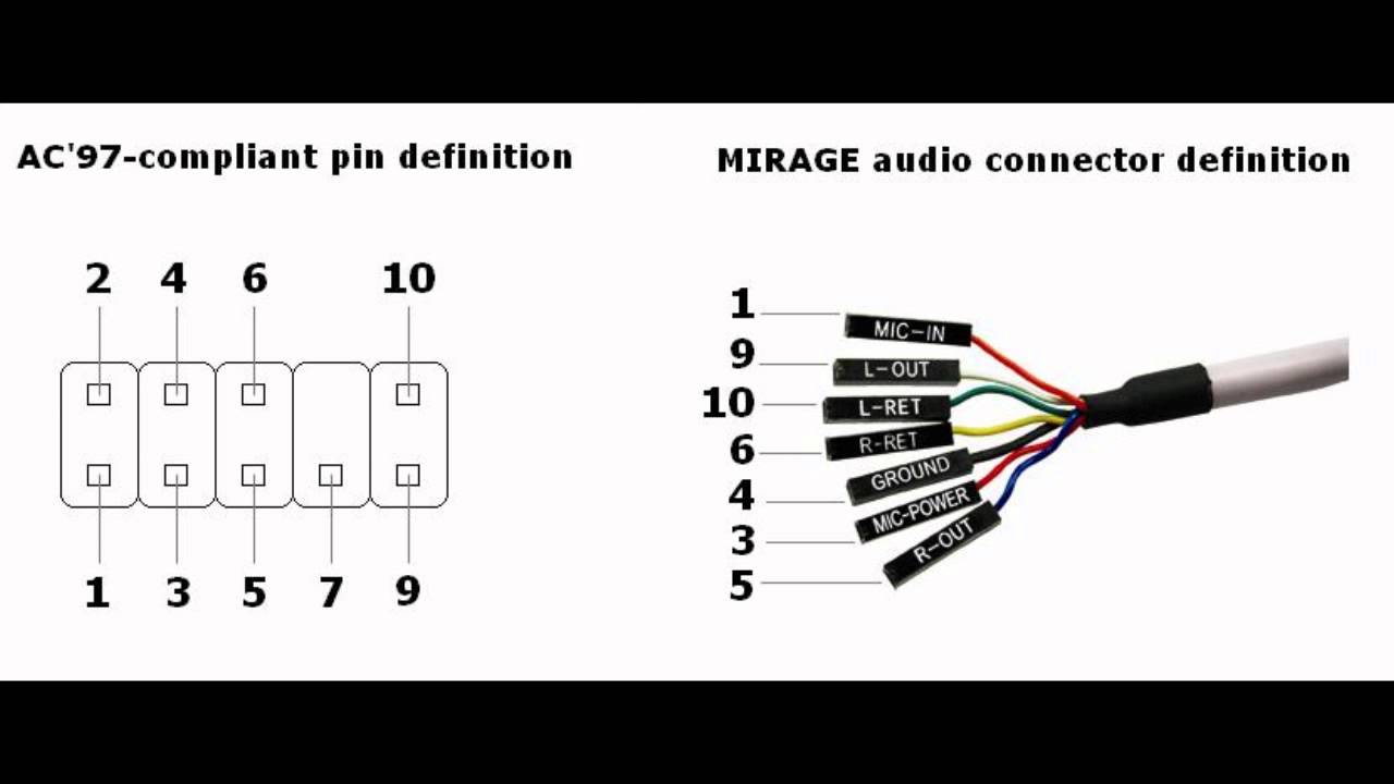 Hd audio разъем распиновка