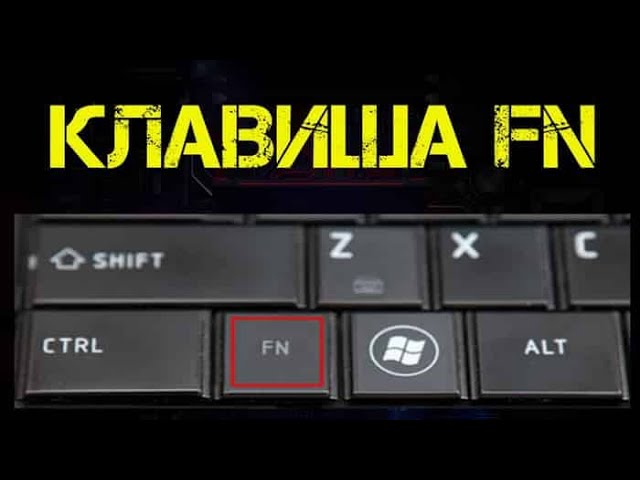 FN (клавиша). Клавиша FN на ноутбуке. Кнопка FN на компьютере. Клавиша FN на ноутбуке Lenovo.