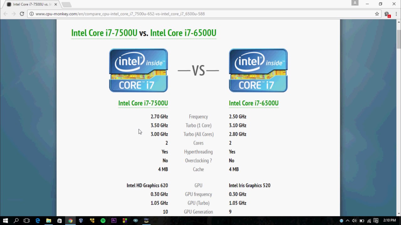 Драйвера core i3. Intel Core 7500u. I7 7500. Intel Core i7 6500u @ 2.50GHZ. Intel(r) Core(TM) i7-6500u CPU.