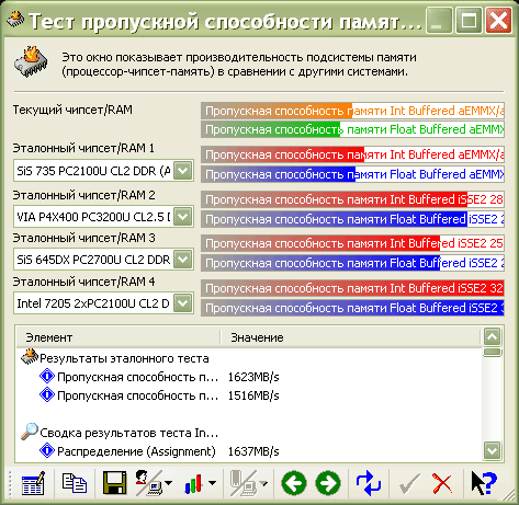 Как рассчитать пропускную способность видеокарты