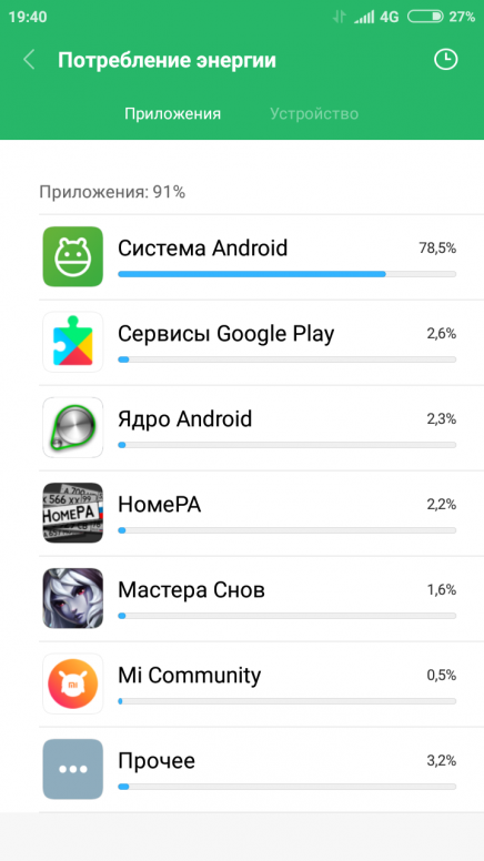 Приложения которые жрут интернет xiaomi