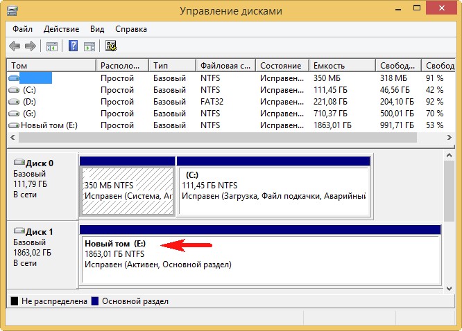 Сколько перезаписей выдерживает hdd