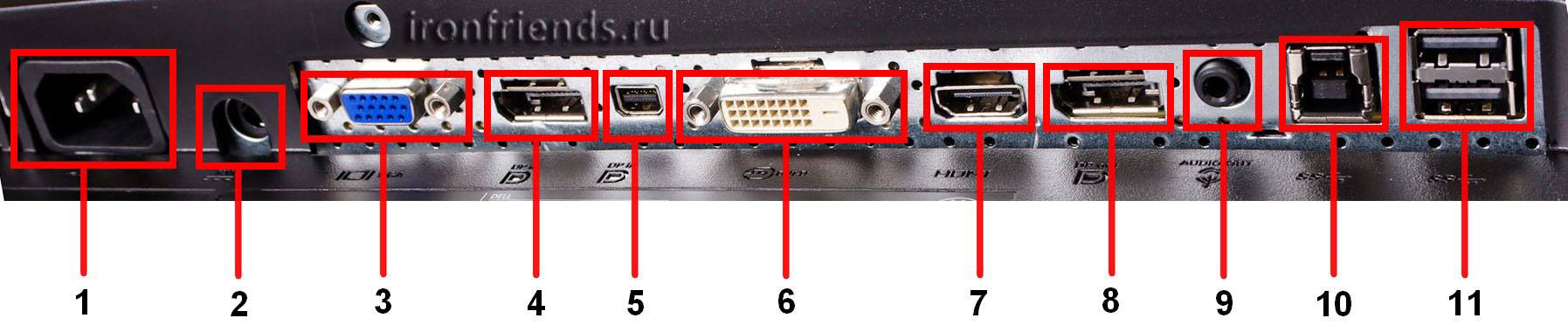 Сколько выдает ампер usb на компьютере